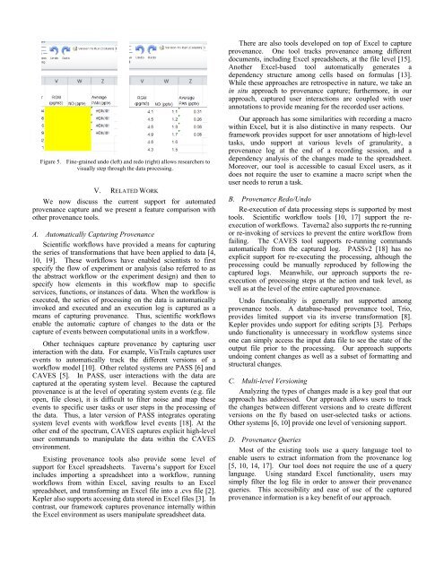 In Situ Data Provenance Capture in Spreadsheets