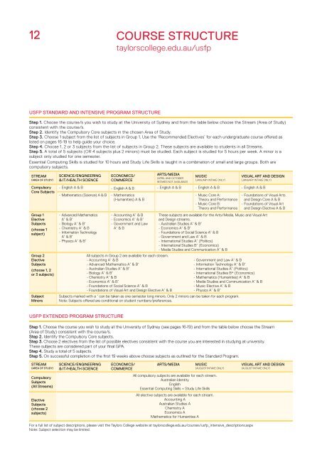 The University of Sydney Foundation Program USFP 2013