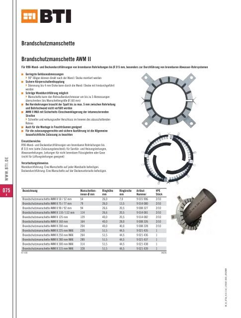 BRANDSCHUTZ