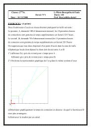 10 /11/2008 Prof :Ben jedidia chokri EXE - GeoGebra
