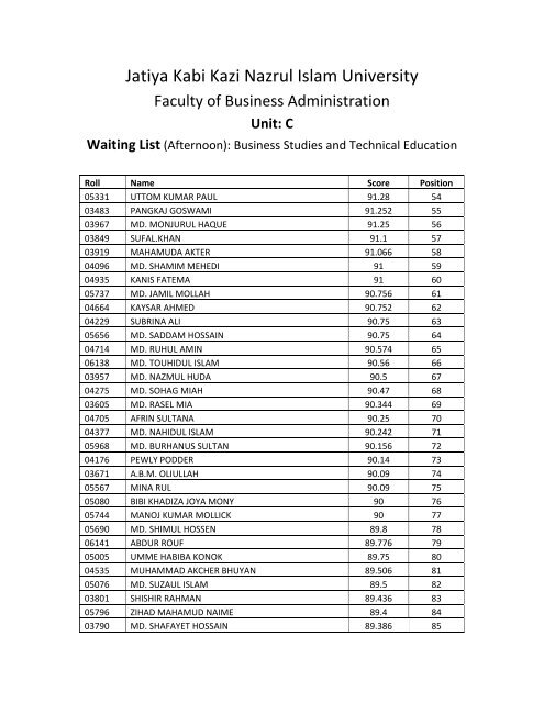 Jatiya Kabi Kazi Nazrul Islam University