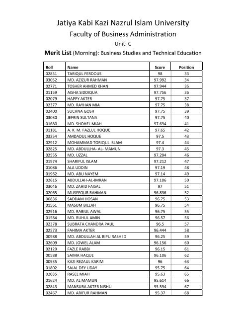 Jatiya Kabi Kazi Nazrul Islam University