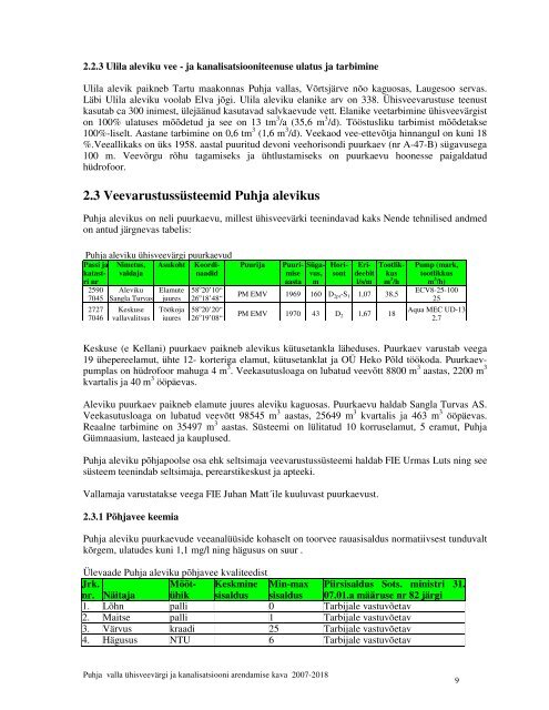 Puhja vald Puhja valla ühisveevärgi- ja kanalisatsiooni arendamise kava