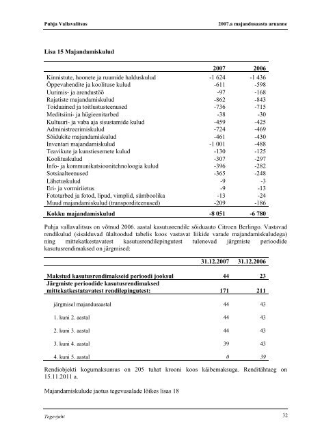 Puhja valla 2007.a. majandusaasta aruanne - Puhja vald