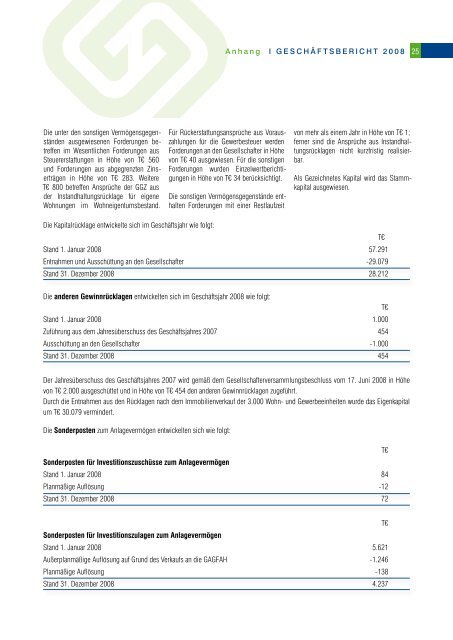 geschäftsbericht - GGZ - Gebäude- und Grundstücksgesellschaft ...