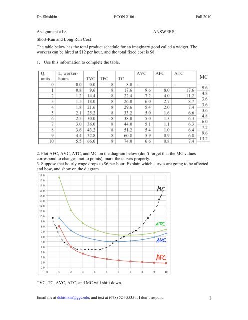 Assignment 19 ANSWERS Short Run And Long Run Cost The 