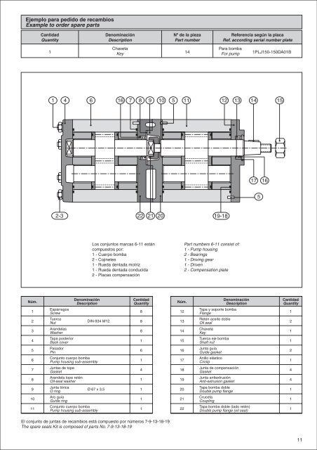 PLC