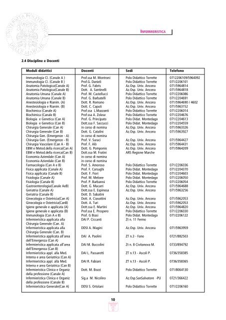 Guida alla FacoltÃ  2004-2005 (Lauree triennali) (2531 KB).pdf