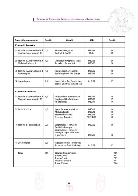 Guida alla FacoltÃ  2004-2005 (Lauree triennali) (2531 KB).pdf