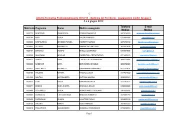 medicina del territorio - gruppo C - FacoltÃ  di Medicina e Chirurgia