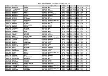 1027 - FISIOTERAPIA sede di Provincia di Bari n 105 1