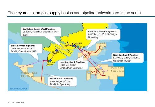 Is there a market for Vietnam offshore gas? - The Lantau Group