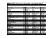 Mitgliedsliste unserer Gas-Gemeinschaft Göppingen-Geislingen