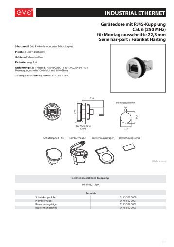 USB USB 2.0 / 3.0-Buchse Typ A für Montageausschnitte 22,3 ... - EVG