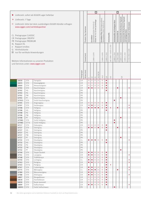 Egger Lieferverzeichnis