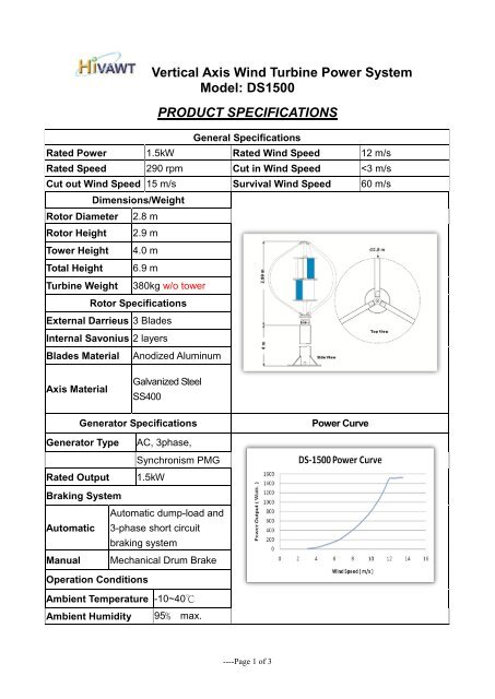 Vertical Axis Wind Turbine Power System Model DS1500 PRODUCT SPECIFICATIONS