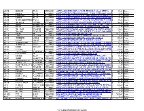 Lista de precios IMPORTACIONES FABIOLA DE CANCUN S.A de C.V (03/09/2015 )