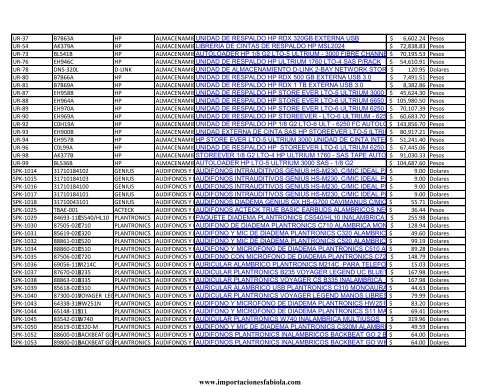 Lista de precios IMPORTACIONES FABIOLA DE CANCUN S.A de C.V (03/09/2015 )