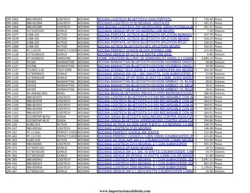 Lista de precios IMPORTACIONES FABIOLA DE CANCUN S.A de C.V (03/09/2015 )