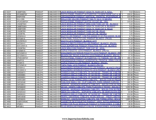 Lista de precios IMPORTACIONES FABIOLA DE CANCUN S.A de C.V (03/09/2015 )