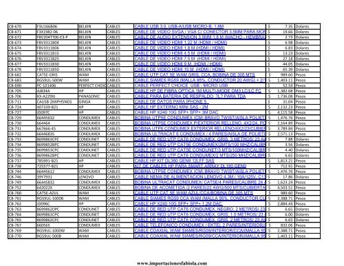 Lista de precios IMPORTACIONES FABIOLA DE CANCUN S.A de C.V (03/09/2015 )