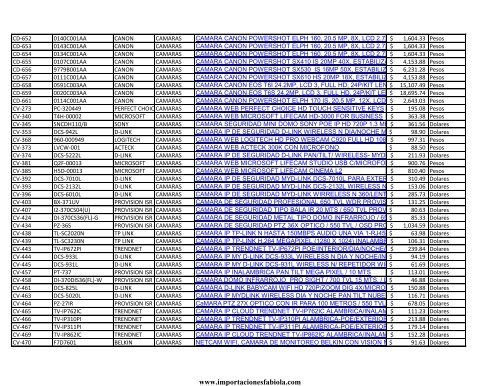 Lista de precios IMPORTACIONES FABIOLA DE CANCUN S.A de C.V (03/09/2015 )