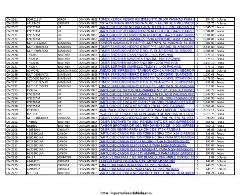 Lista de precios IMPORTACIONES FABIOLA DE CANCUN S.A de C.V (03/09/2015 )