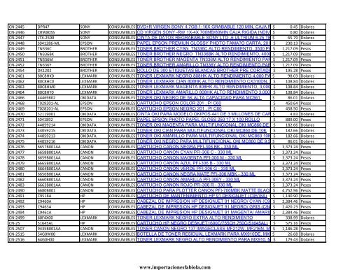 Lista de precios IMPORTACIONES FABIOLA DE CANCUN S.A de C.V (03/09/2015 )