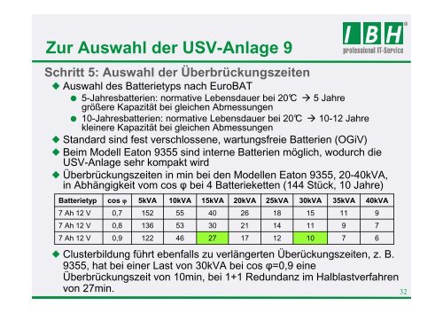 PDF [2,5 MB] - bei der IBH IT-Service GmbH