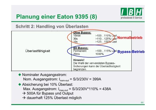 PDF [2,5 MB] - bei der IBH IT-Service GmbH