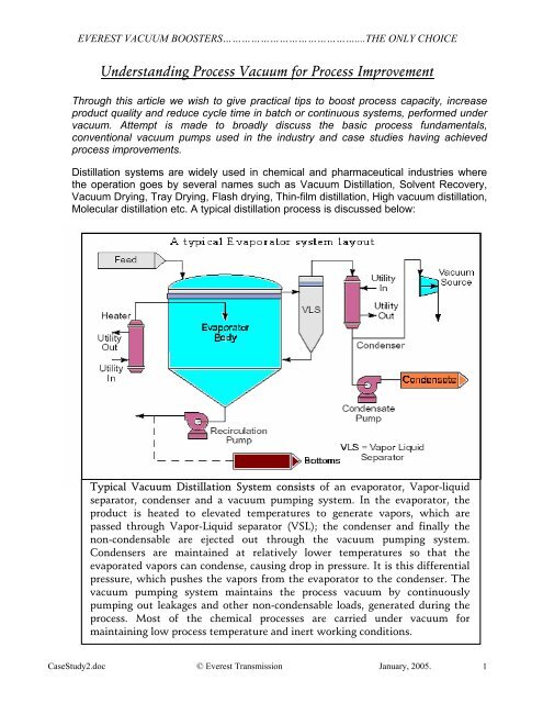 Understanding Process Vacuum for Process Improvement