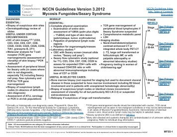 NCCN Guidelines Version 3.2012 Mycosis Fungoides/Sezary ...