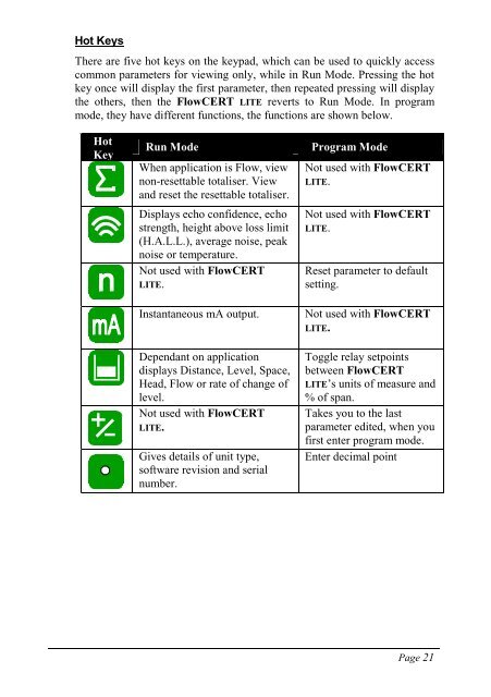 FlowCERT (UL)