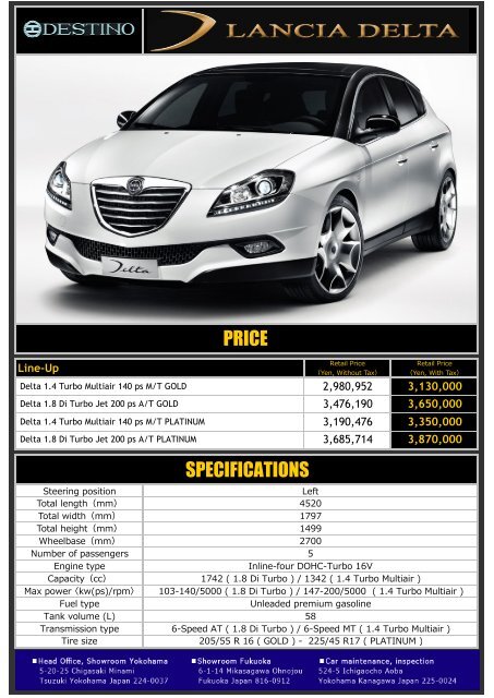 PRICE SPECIFICATIONS