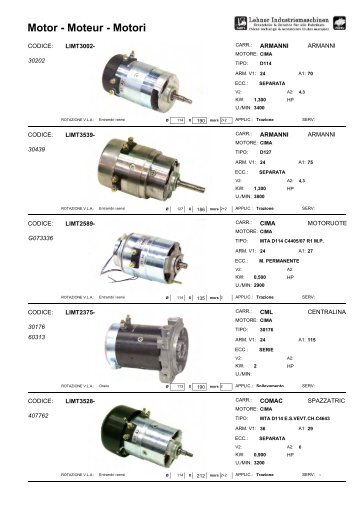 Motor - Moteur - Motori