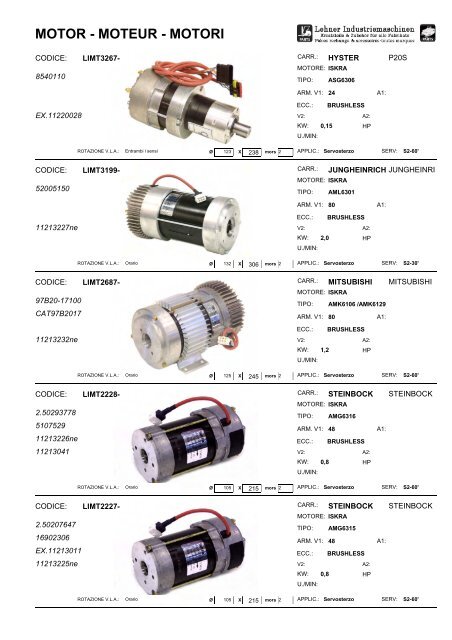 MOTOR - MOTEUR - MOTORI