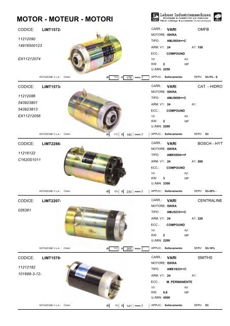 MOTOR - MOTEUR - MOTORI