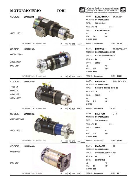 MOTOR -MOTEUR -MO TORI