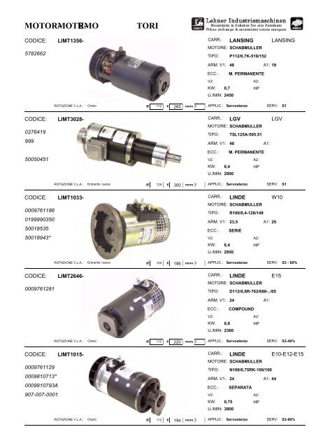 MOTOR -MOTEUR -MO TORI