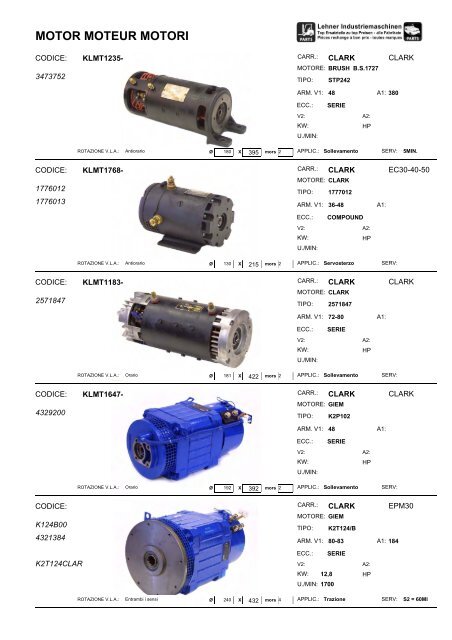 MOTOR - MOTEUR - MOTORI