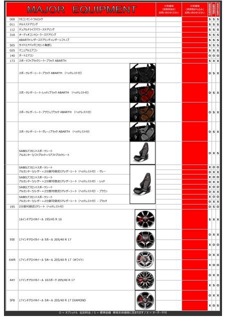 ABARTH500 [DESTINO Inc.,]