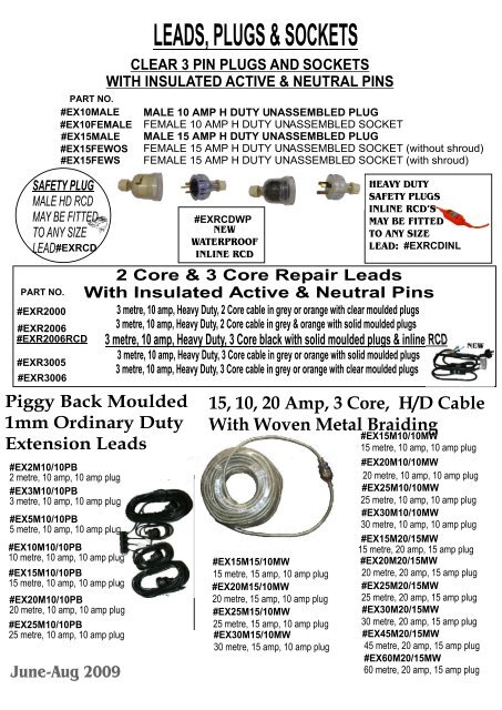 LEADS PLUGS & SOCKETS