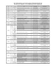 beÃ¼ mÃ¼hendislik fakÃ¼ltesi makine mÃ¼hendisliÄi bÃ¶lÃ¼mÃ¼ 2013-2014 ...