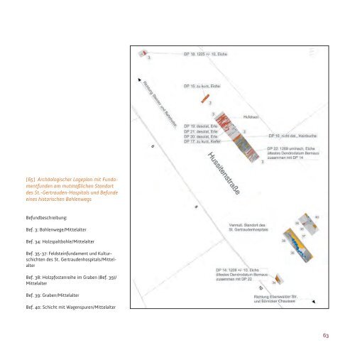 Archäologie in Bernau bei Berlin - ABD-Dressler