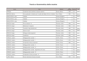 Teoria e Grammatica della musica - Istituto Superiore di Studi ...