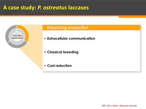 Pleurotus ostreatus invaluable source of laccases for industrial production