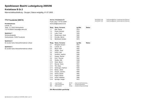 Spielklassen Bezirk Ludwigsburg 2005/06