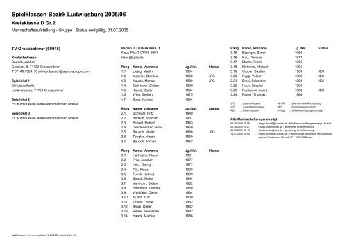 Spielklassen Bezirk Ludwigsburg 2005/06