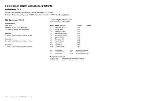 Spielklassen Bezirk Ludwigsburg 2005/06