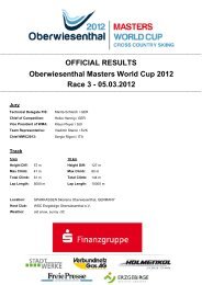 Oberwiesenthal Masters World Cup 2012 Race 3 - 05.03.2012 OFFICIAL RESULTS